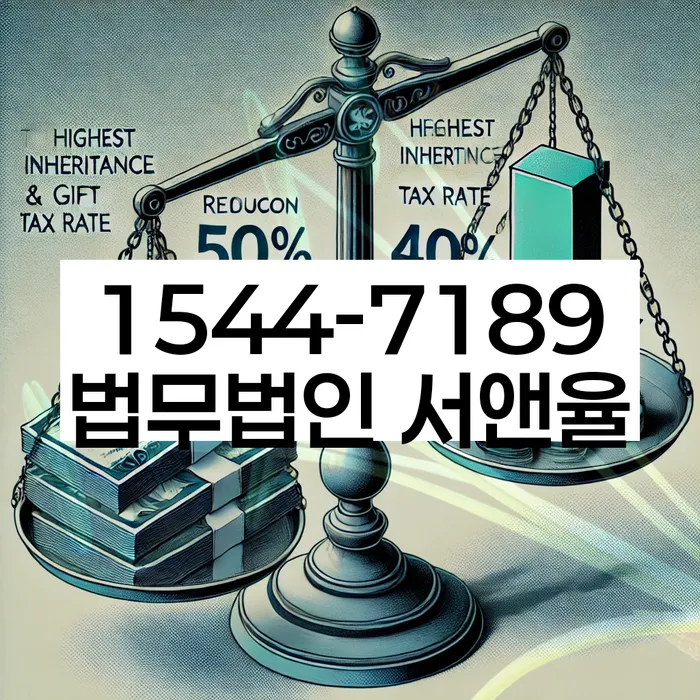 신용불량자 해결 방법