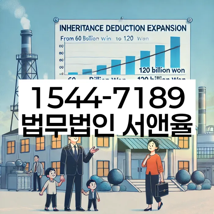 개인회생 성공 사례